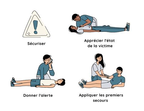 Audio Septembre Journ E Mondiale Des Premiers Secours Mauritius