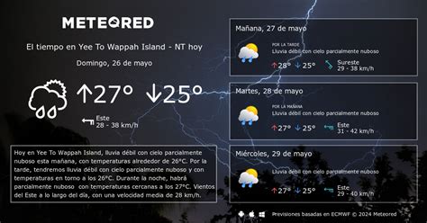 El Tiempo En Yee To Wappah Island Nt Predicci N A D As Meteored