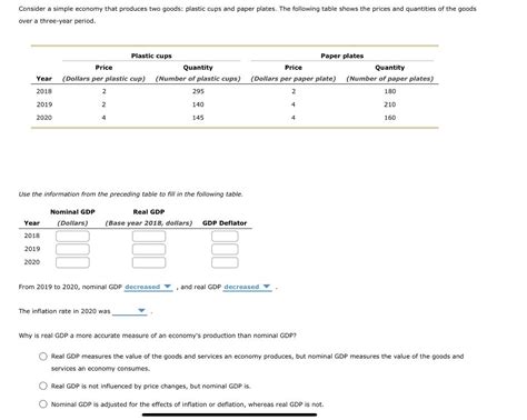 Solved Give Details Answer With Details Explanation And Calculation