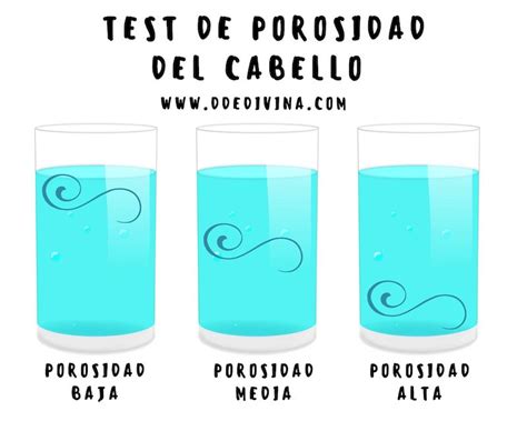 Qu Es La Porosidad Del Pelo Haz El Test Para Saber Cu L Es La Tuya