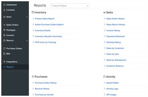 Online Order Management Order Management Process Zoho Inventory