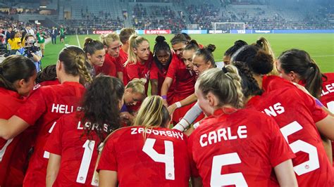 Canada opens 2023 international season at SheBelieves Cup - Canada Soccer