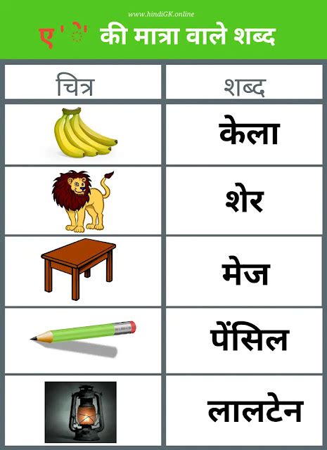 ए की मात्रा वाले शब्द E Ki Matra Ke Shabd In Hindi Worksheets