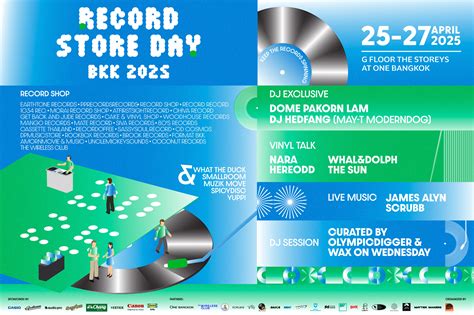 Record Store Day Bangkok 2025