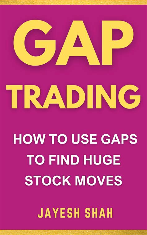 GAP TRADING: How To Use Gaps To Find Huge Stock Moves by Jayesh Shah