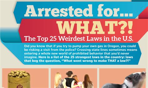 Arrested For What The Top 25 Weirdest Laws In The U S [infographic