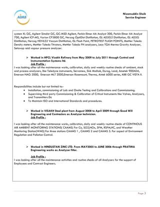 Sheik Nizamuddin Cv Pdf