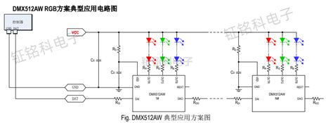 三通道LED驱动控制专用芯 片DMX512AW 输出电流18mA