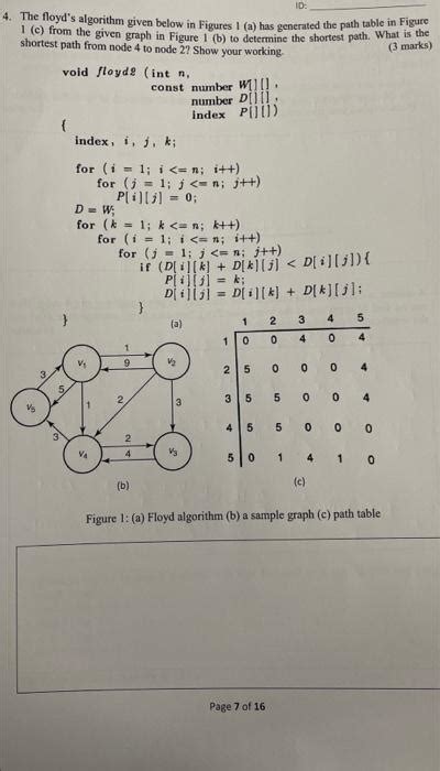 Solved 4. The floyd's algorithm given below in Figures 1 (a) | Chegg.com