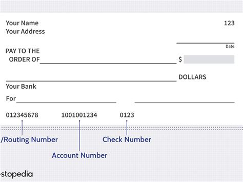 How To Check Your Bank Account Balance Skirtdiamond27