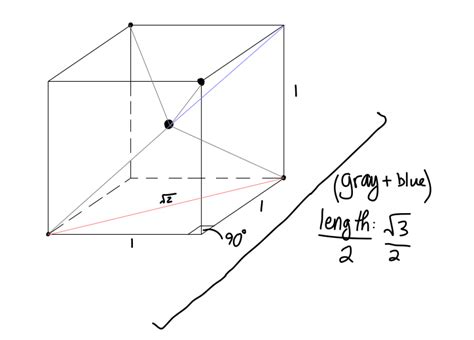 What is the angle between electron groups in the tetrahedral geometry? | Socratic