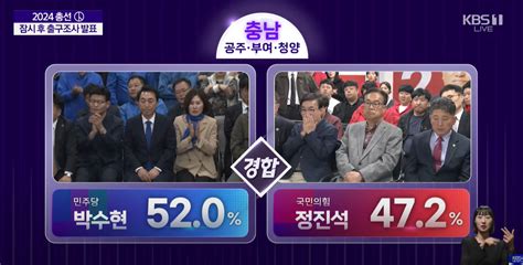 출구조사 박수현 520 Vs 정진석 472 정치시사 에펨코리아