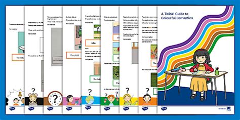 Colourful Semantics How To Guide Teacher Made Twinkl