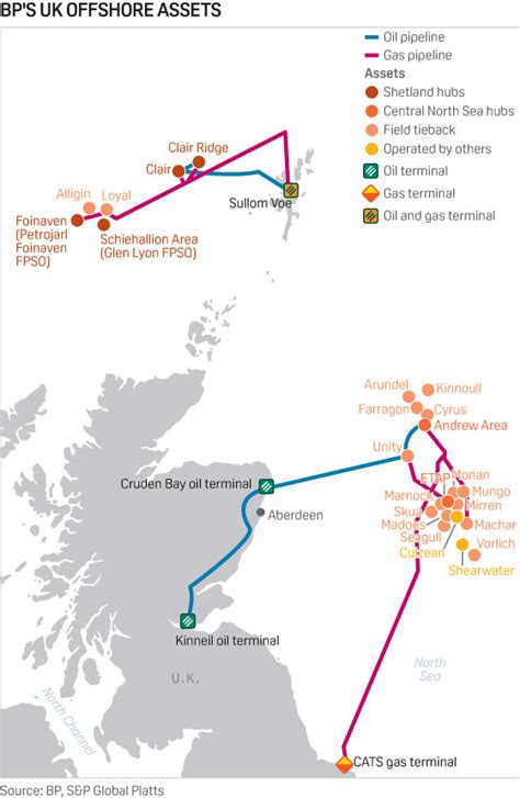 North Sea Oil And Gas Fields Map