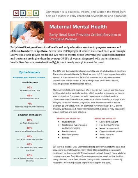 Maternal Mental Health In Early Head Start Fact Sheet Nhsa