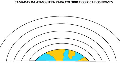 Camadas Da Atmosfera Para Colorir Sololearn