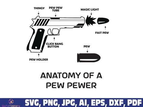 Anatomy Of A Pew Svg Anatomy Of A Pew Pewer Svg Pewer Bullet Etsy