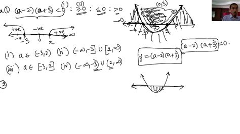 Quadratic Inequalities Part 2 Youtube