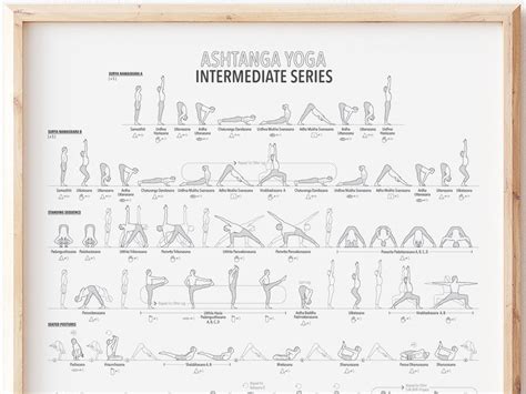 Ashtanga Intermediate Series Poster, minimal Grey, Second Series, Printable Poster, Yoga ...