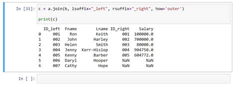 The 4 Types Of Dataframe Joins Offered By Python’s Pandas Library