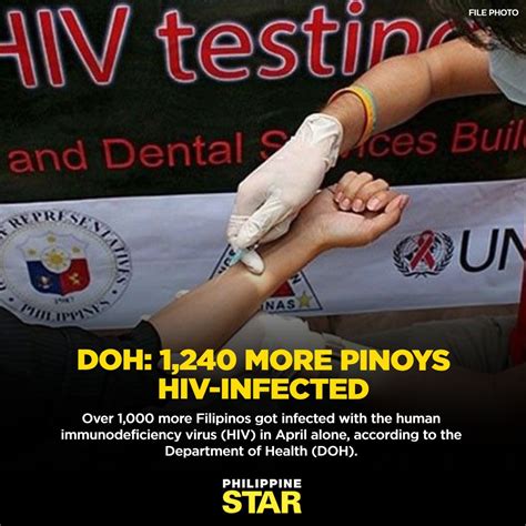 The Philippine Star On Twitter Based On The HIV AIDS Registry Of The