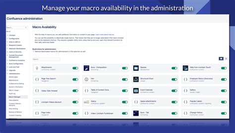 Macro Security Manager For Confluence Atlassian Marketplace