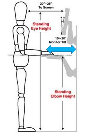 Minimum Desk Depth? : r/StandingDesks