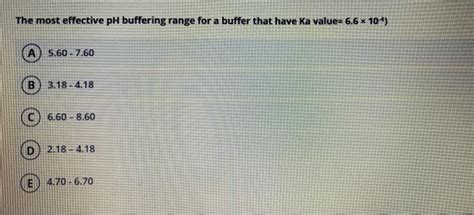 Solved The Most Effective Ph Buffering Range For A Buffer Chegg