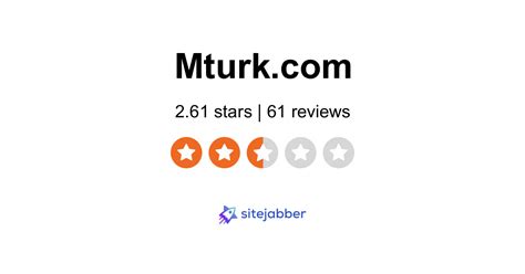 Amazon Mechanical Turk Reviews Reviews Of Mturk Sitejabber