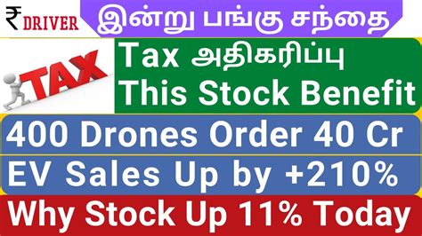 HDFC Bank News Today Share Market News Tamil Pangu Sandhai TVS Motor