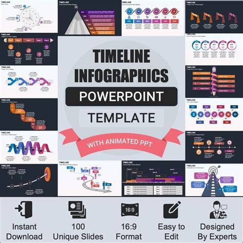 Creative Timeline Infographics Template for Powerpoint Fully Editable ...