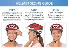 Bike Helmet Safety