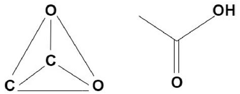 Acetic Acid Chemical And Structural Representation Download Scientific Diagram