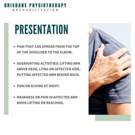 Subacromial Impingement What Is It Symptoms Treatment Exercises