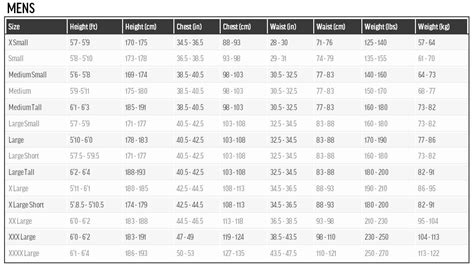 O'neill Superfreak Wetsuit Review and Size Chart