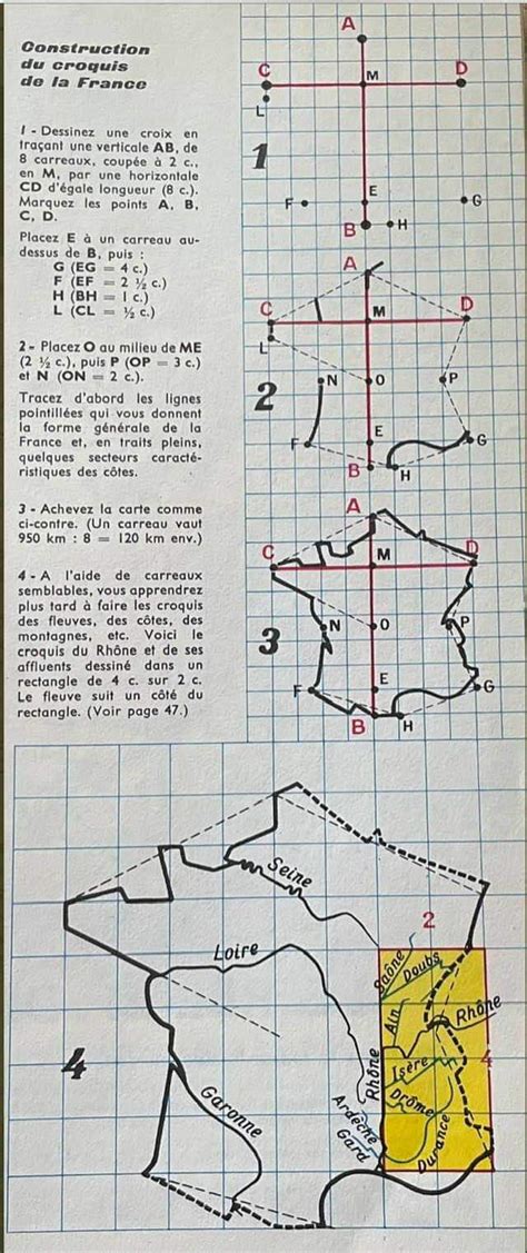 Le Cartographe On Twitter Attention C Est Technique Petit Guide