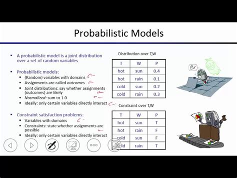 Lecture 12 Probability YouTube