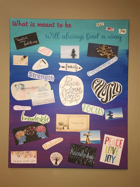 How To Make A Vision Board For 2025 Darsey Florina