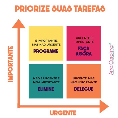 Como organizar as tarefas diárias Motivação para vida Organização