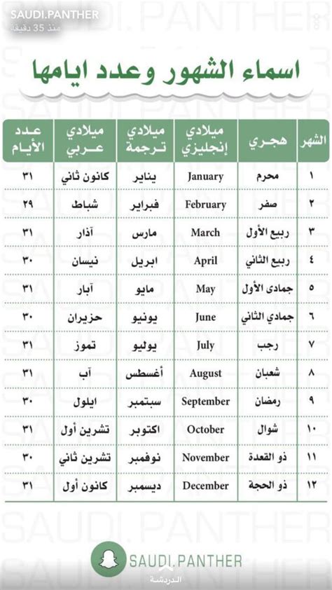 أسماء الشهور و أيامها Vip2099