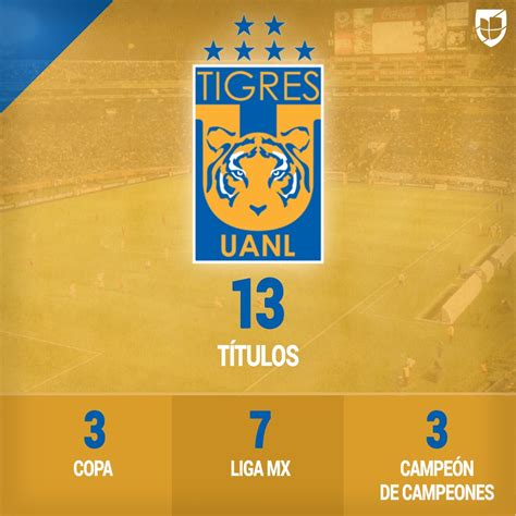 Tigres Ha Ganado 13 Títulos Oficiales Entre Liga Copa Y Campeón De