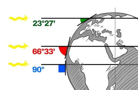 Autumn Equinox 2024: What it is, when it happens and why it falls on ...