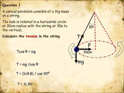 The conical Pendulum θ l T F r