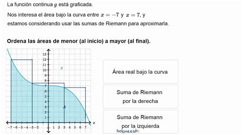 Calculadora Sumas De Riemann - freeteenbys