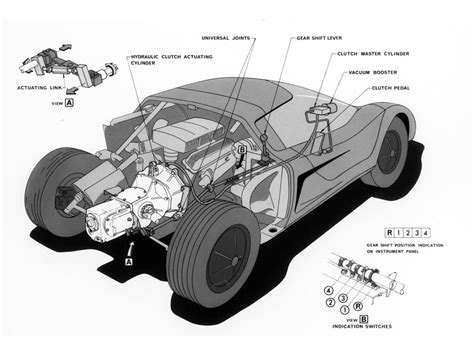 1969 Holden Hurricane Concept | Review | SuperCars.net