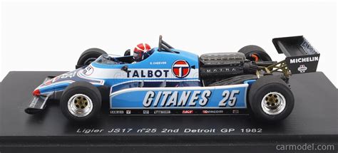 Spark Model S Ligier F Js N Nd Detroit Usa Gp