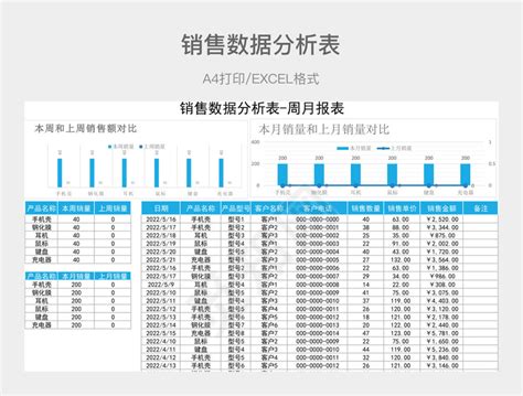 蓝色简约销售数据分析表下载 觅知网