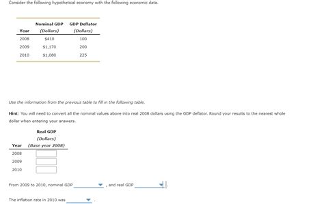 Solved Consider The Following Hypothetical Economy With The Chegg