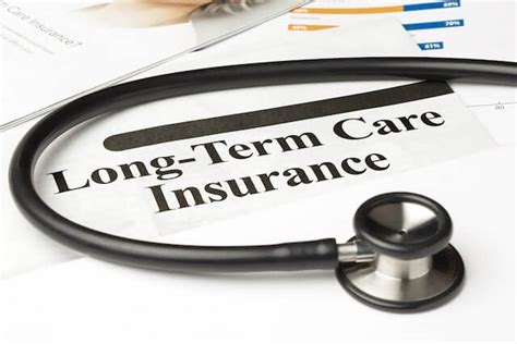 Federal Long Term Care Insurance Program Fltcip A Simplified Guide