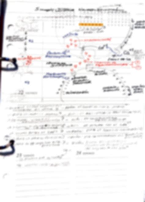 Solution Tejido Nervioso Caracteristicas Estructura De La Neurona